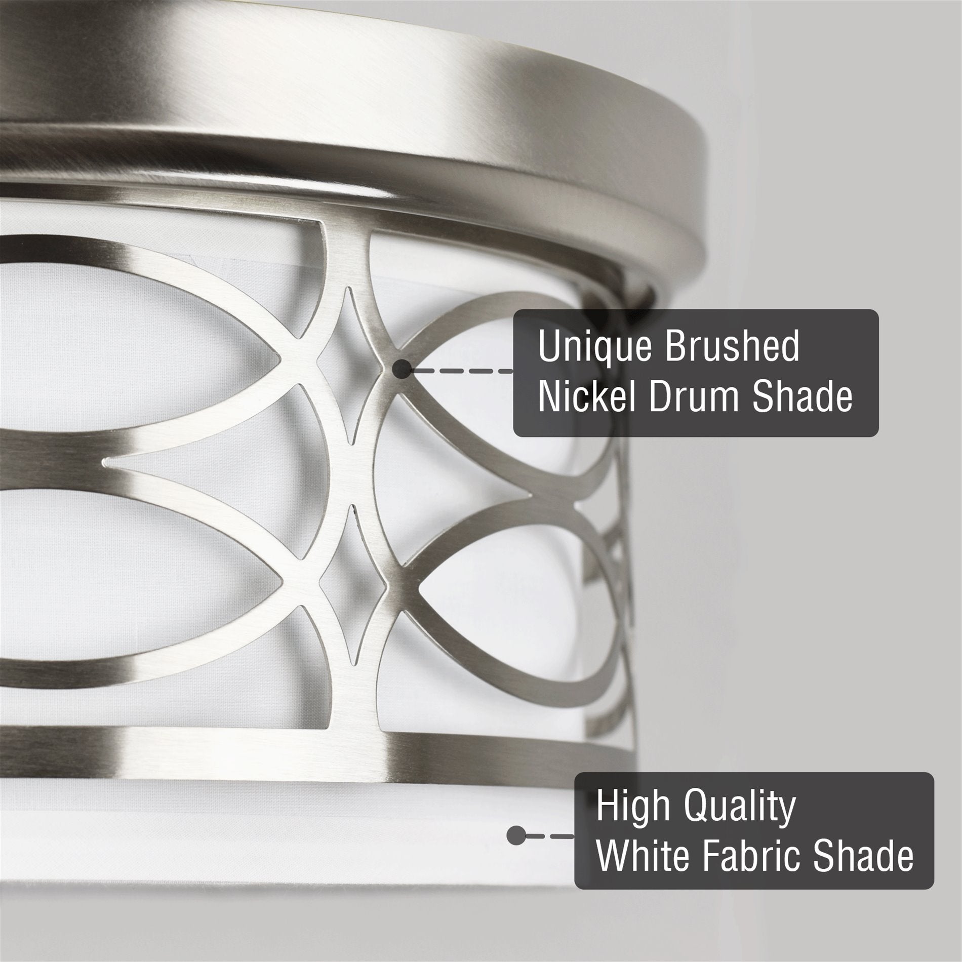 Kira Home Sienna 13" Flush Mount Ceiling Light, Metal Drum Shade, White Fabric