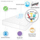 Sleep Philosophy Microfiber Mattress Pad With 3M Moisture, White, King
