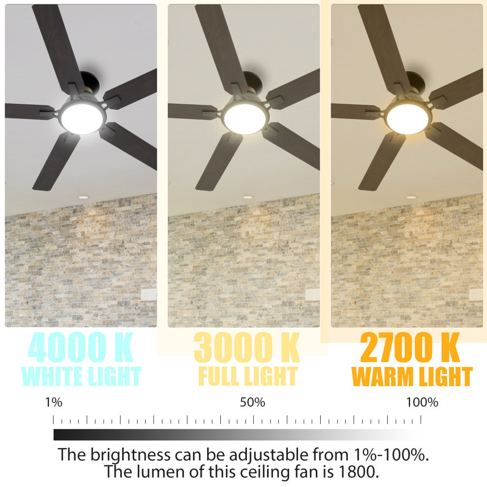 CARRO Flush Mount Ceiling Fan With Dim LED Light and Remote Smart 52" 5-Blade, Reversible Blade