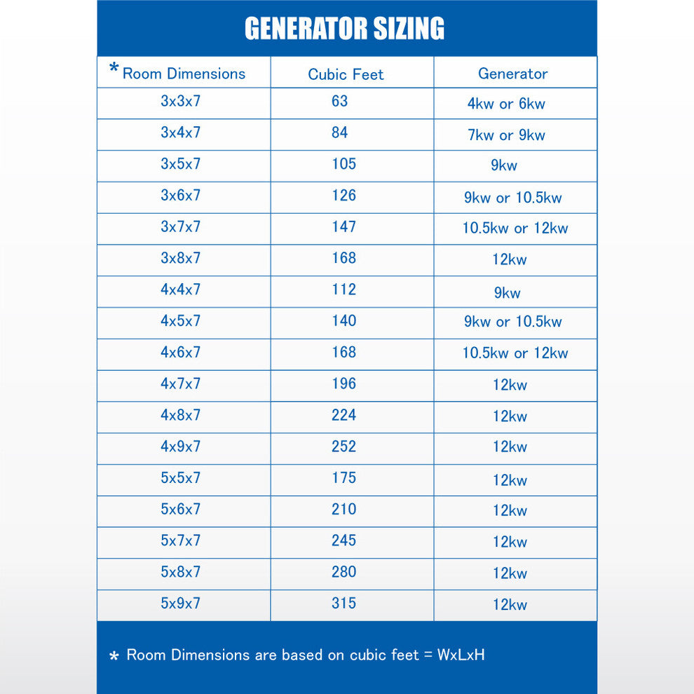 Steamspa Indulgence 9 Kw Quickstart Steam Bath Generator, Chrome