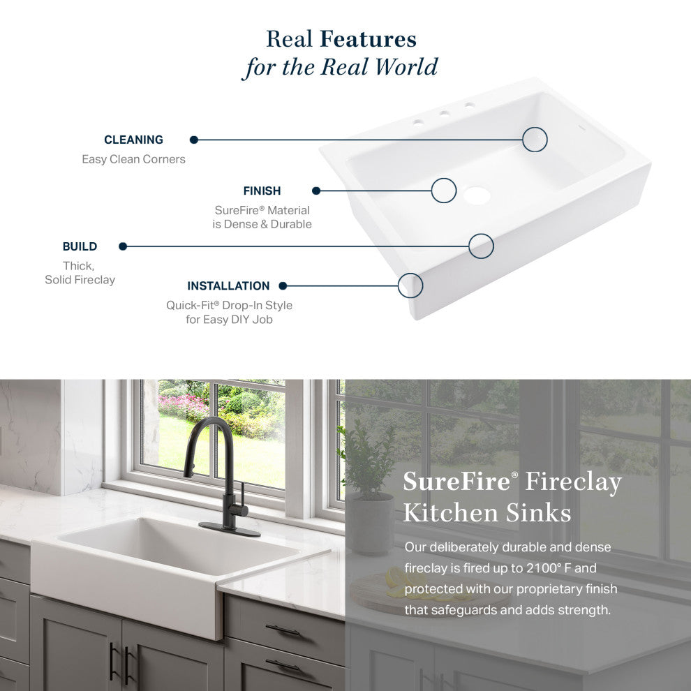 Parker White Fireclay 34" Single Bowl Quick-Fit Drop-in Traditional Kitchen Sink