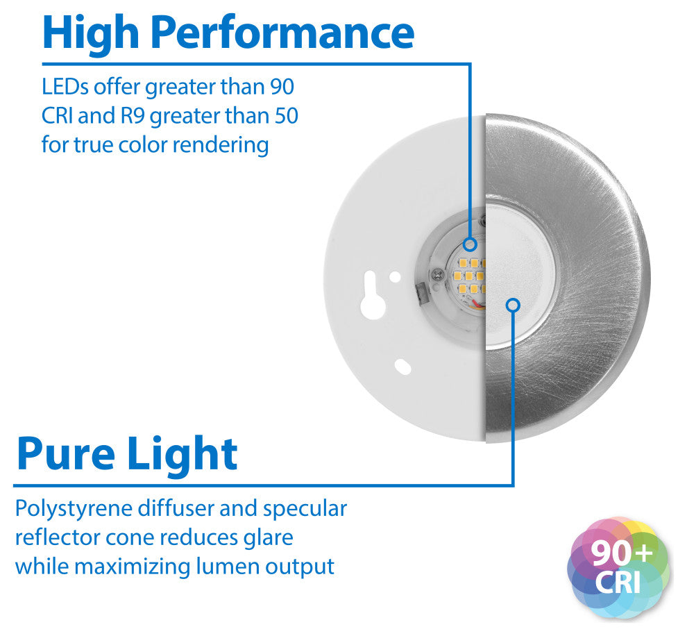 SureFit(v3) LED Flush Mount Ceiling Light, 5000K with Round Nickel Trim