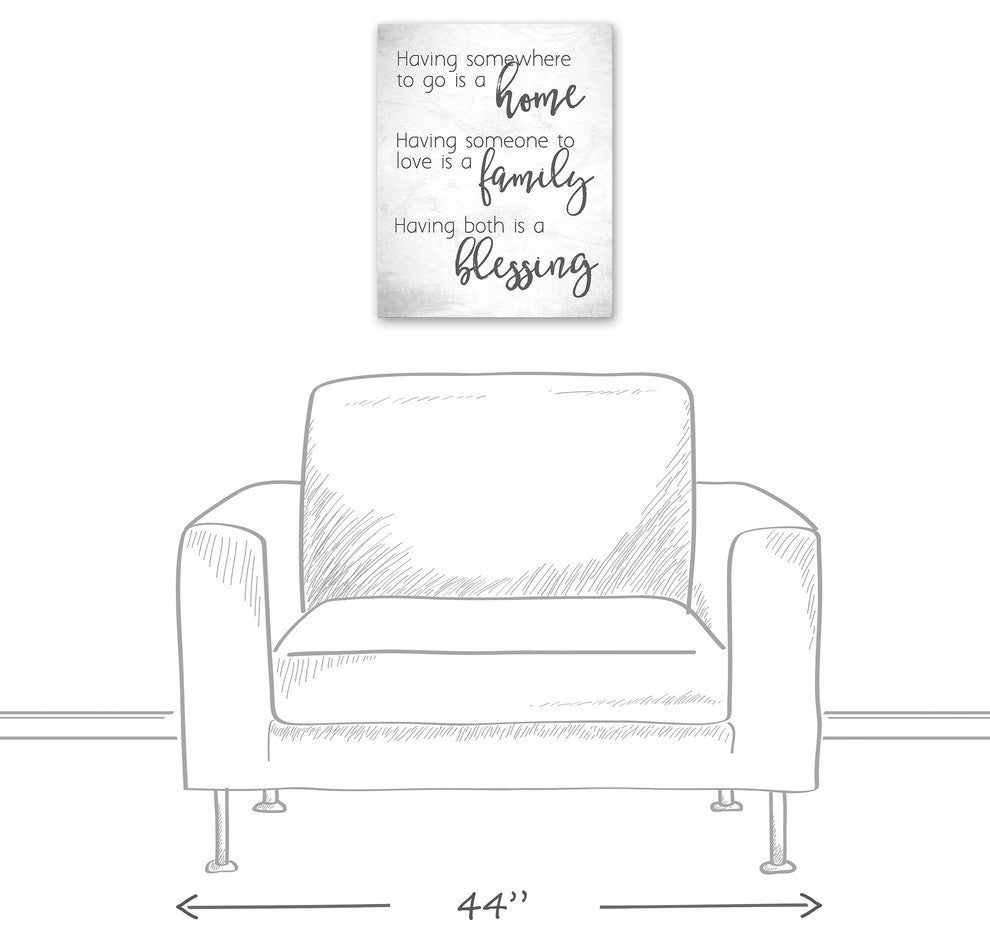 Home Plus Family Equals A Blessing Wall Art, 16"x20"