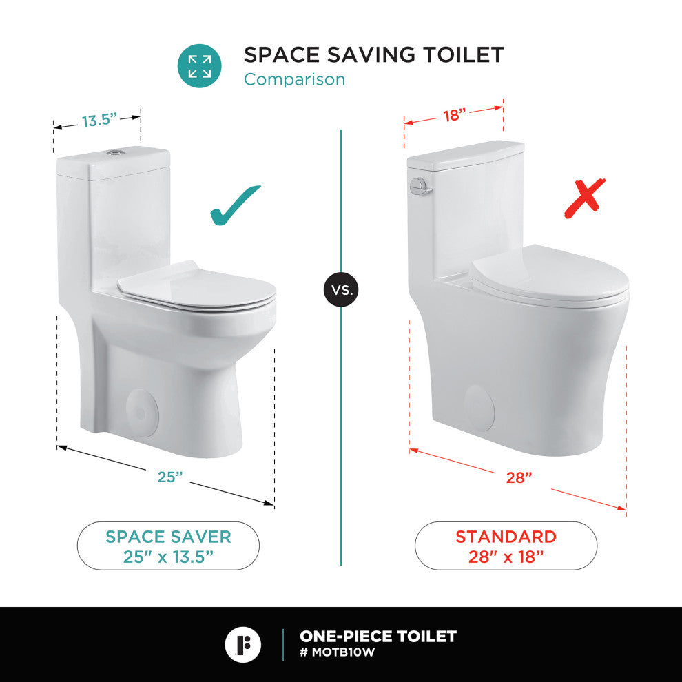 Fine Fixtures Dual-Flush Round One-Piece Toilet, Seat Included, 10" Rough in