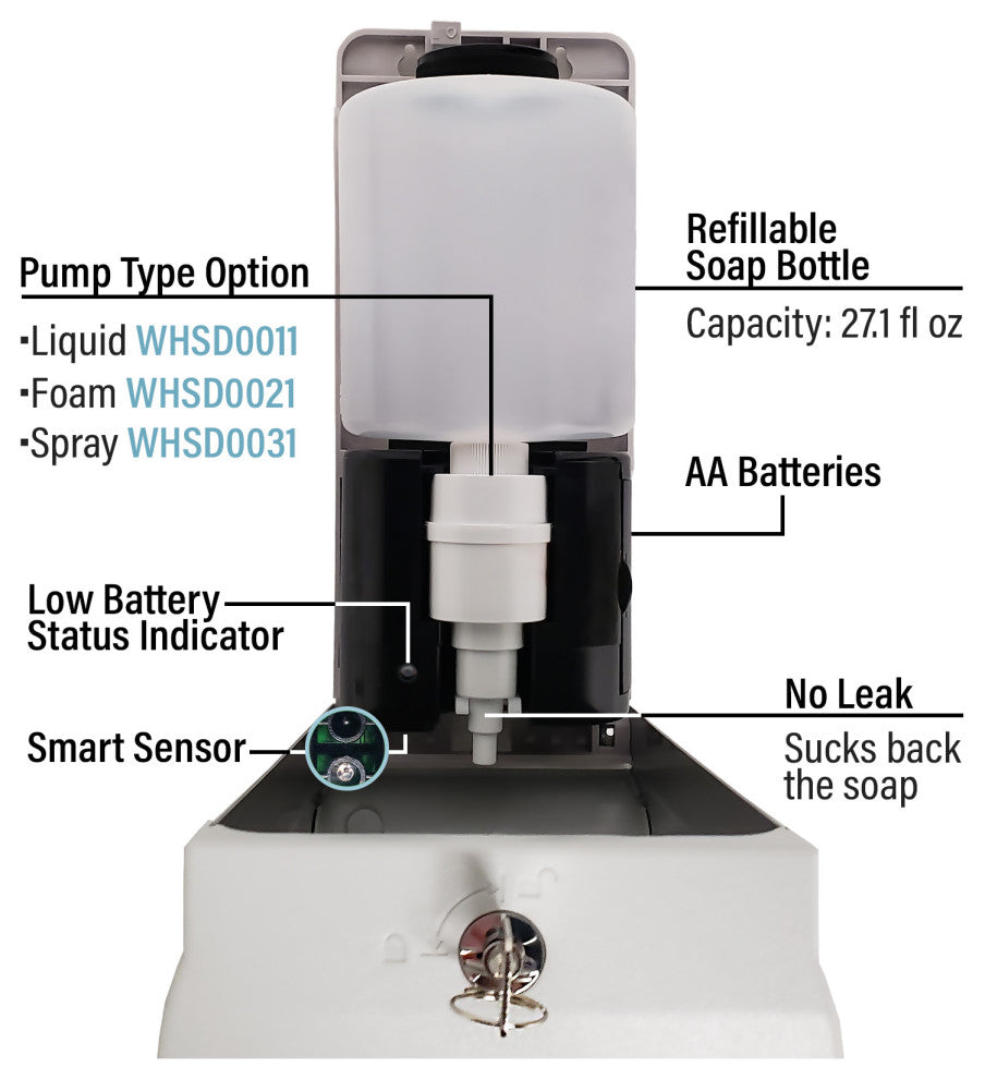 Soaphaus Hands-Free Multi-Function Soap Dispenser With Sensor Technology