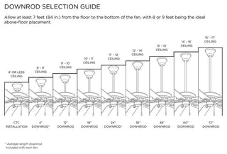 Lakehurst 60" Outdoor Ceiling Fan