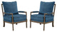 Home Square 2 Piece Linen Fabric Spindle Chair Set with Wood Frame in Navy Blue