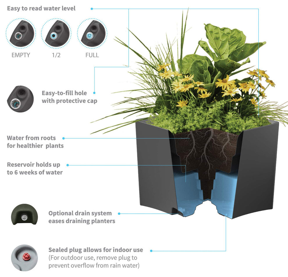 TruDrop Pinch Lage Square Self Watering Plant Box 29'' x 29'' x 26'', Slate