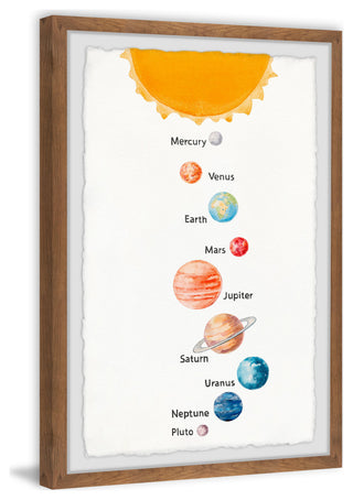 "The Nine Planets" Framed Painting Print, 8x12