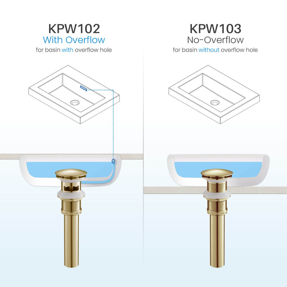 Pop Up Drain Stopper Full Cover Without Overflow, KPW103, Brushed Gold