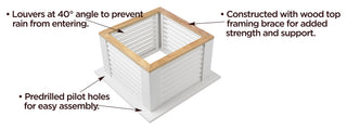 Coventry Vinyl Wood Cupola, 30"x42"