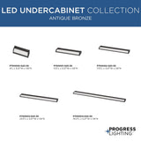 LED Undercabinet Light