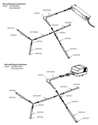 WAC Lighting InvisiLED Lite Tape Light, Corner, InvisiLED Pro I, 4500K
