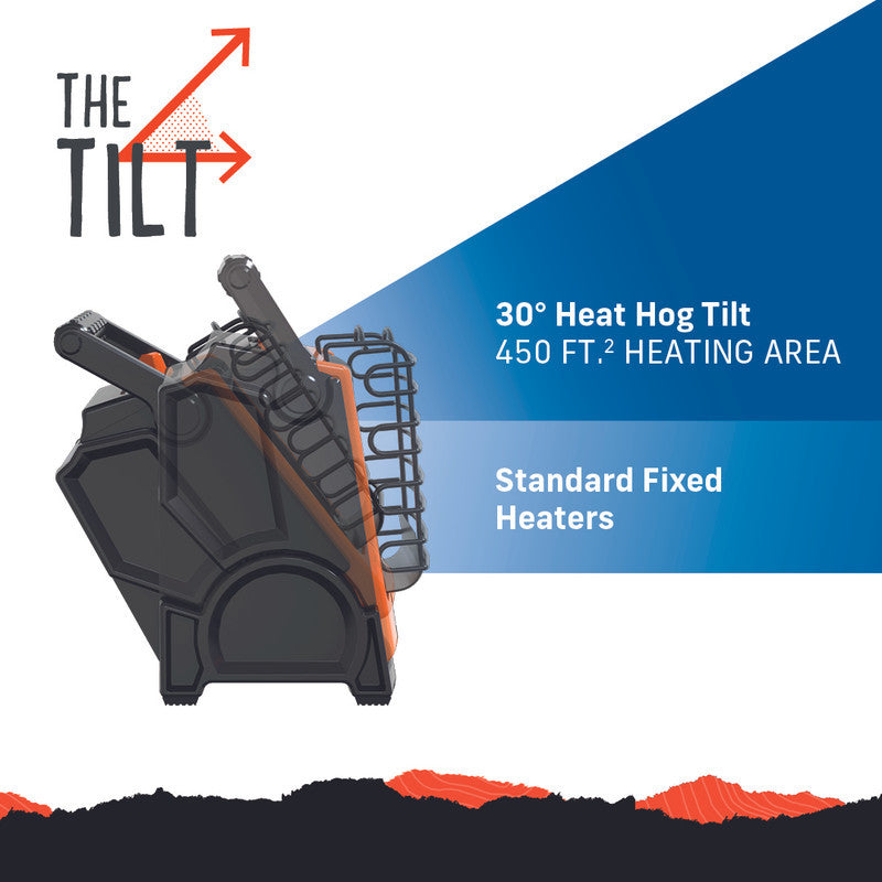Heat Hog 9,000 BTU LP Portable Heater