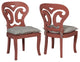 Guild Master 694510P Artifacts Side Chairs In Manor Melon