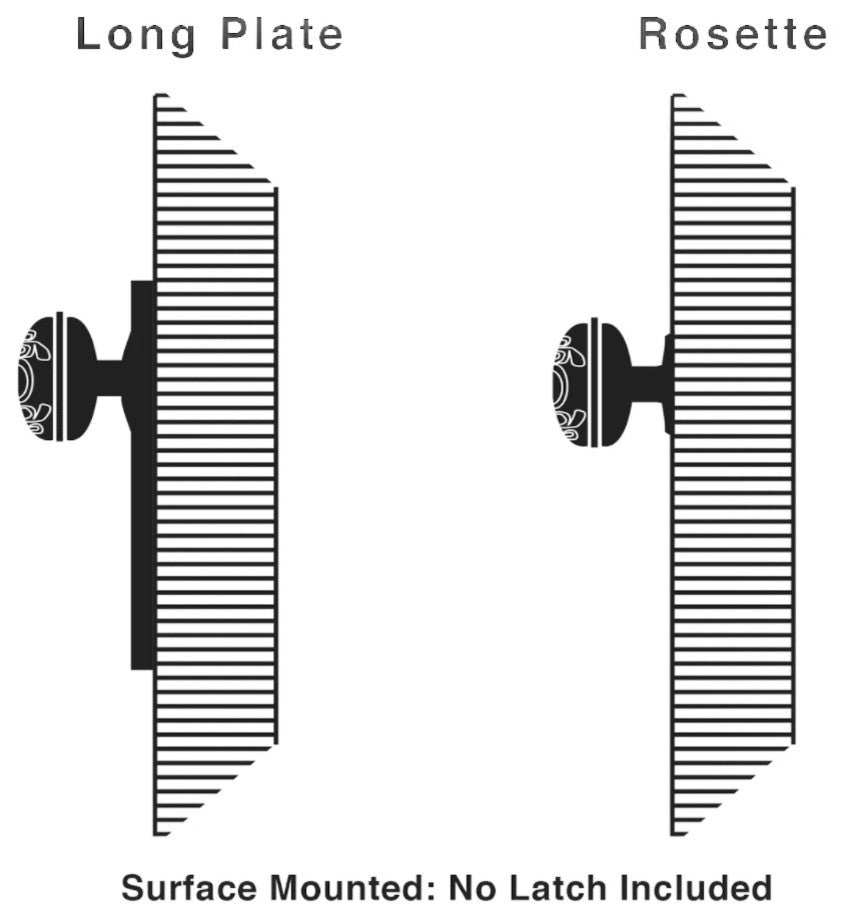 Egg and Dart Plate Single Dummy Crystal Meadows Knob, Timeless Bronze, EADCME