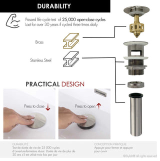 STYLISH Brushed Nickel Pop-Up Bathroom Sink with Overflow Set of Two