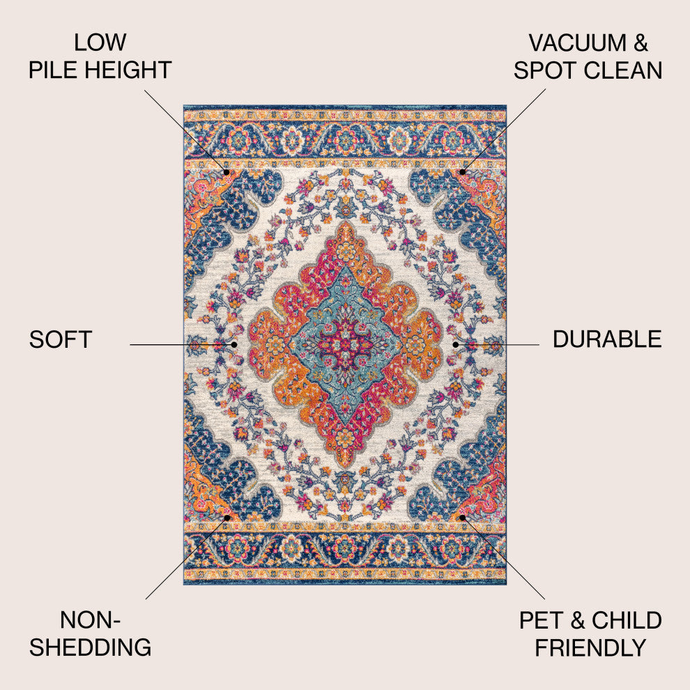 Bohemian FLAIR Boho Vintage Medallion Blue/Multi 12 ft. x 18 ft. Area