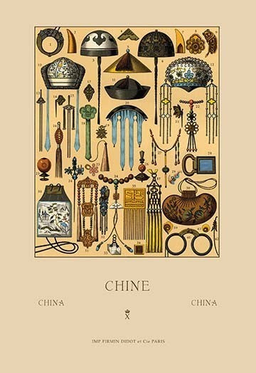 Chinese Ornaments and Talismans- Gallery Wrapped Canvas Art 28" x 42"