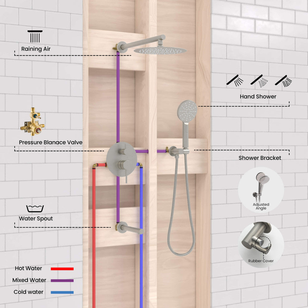 Circular Pressure 3-Function Shower System, Rough-In Valve, Brushed Nickel