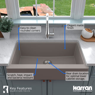 Karran Retrofit Farmhouse Quartz 34" Single Bowl Sink Kit, Concrete