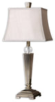 Mantello Table Lamp, Set Of 2