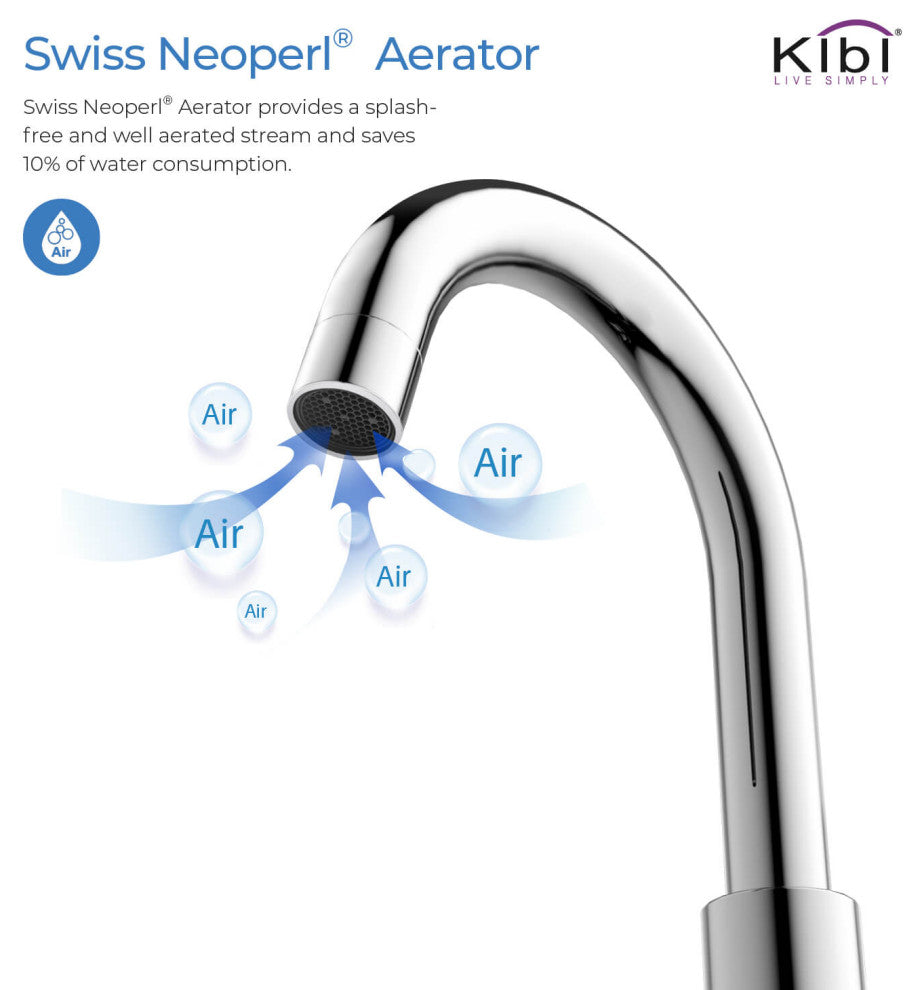 Circular Widespread Sink Faucet With Pop-Up Drain, Chrome