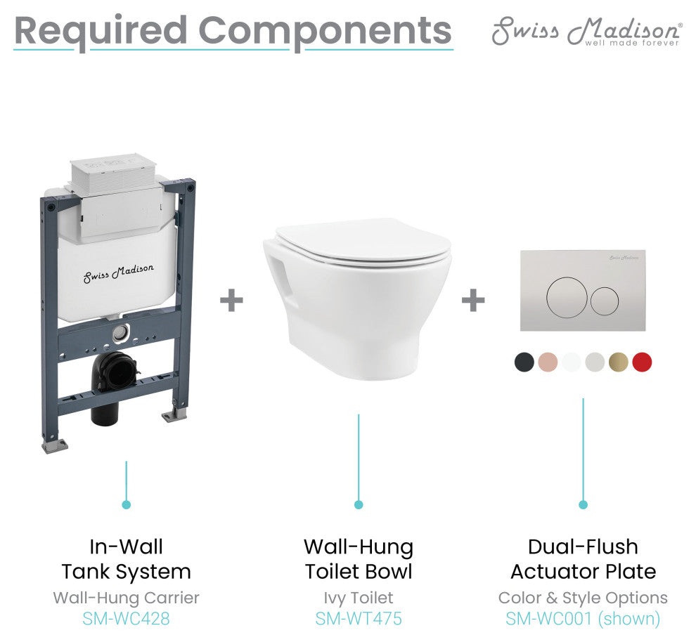Fantame H Concealed Toilet Tank Carrier System for Top Flush