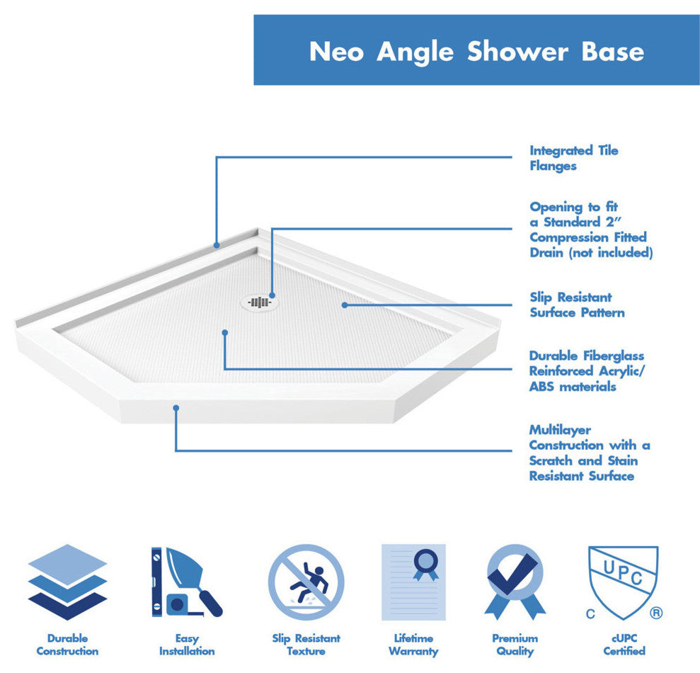 36x36x76 3/4 Neo-Angle Shower Base, QWALL-4 Acrylic Corner Backwall Kit White