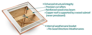Windsor Vinyl Cupola With Copper Roof, 36"x52"