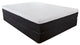 10.5" Lux Gel Infused Memory Foam And High Density Foam Mattress Twin