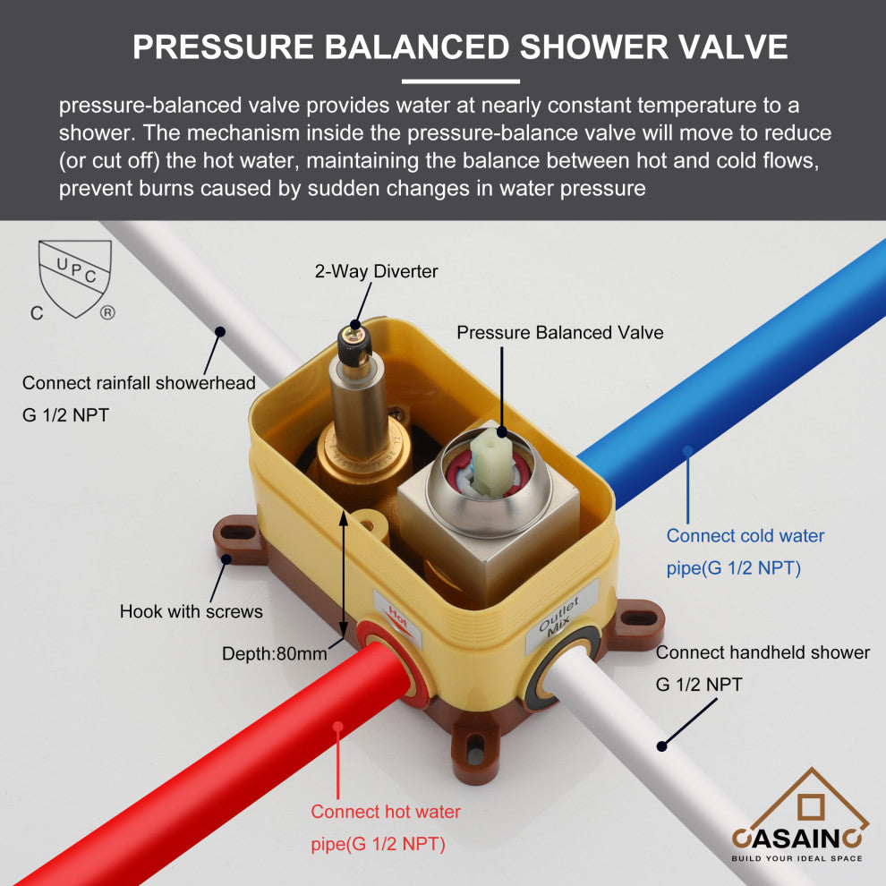 CASAINC 12" Ceiling Mounted Modern Waterfall Shower System Set, Brushed Nickel