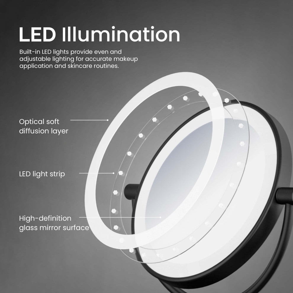 Circular LED Wall Mount Magnifying Make Up Mirror, Matte Black
