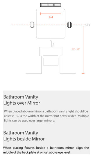 Coeur 3-Light Vanity Fixture, Frosted White