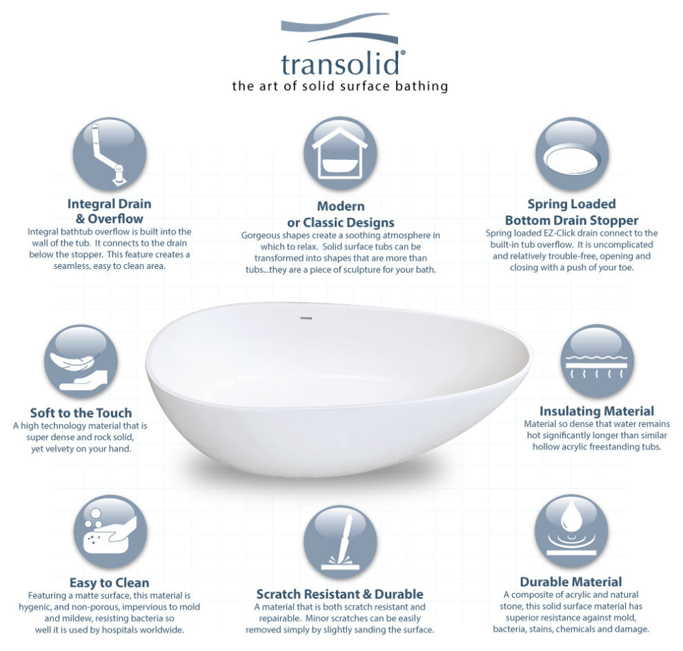 Transolid Marisol 58"x29"x23" Freestanding Tub and Faucet Kit, White