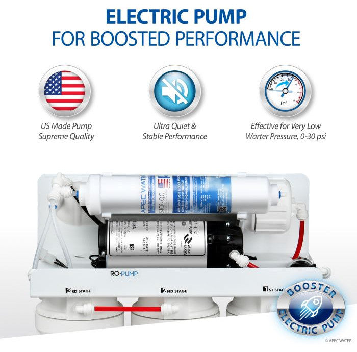 APEC Ultimate Electric Pumped Reverse Osmosis System for Low Pressure 0-30 psi