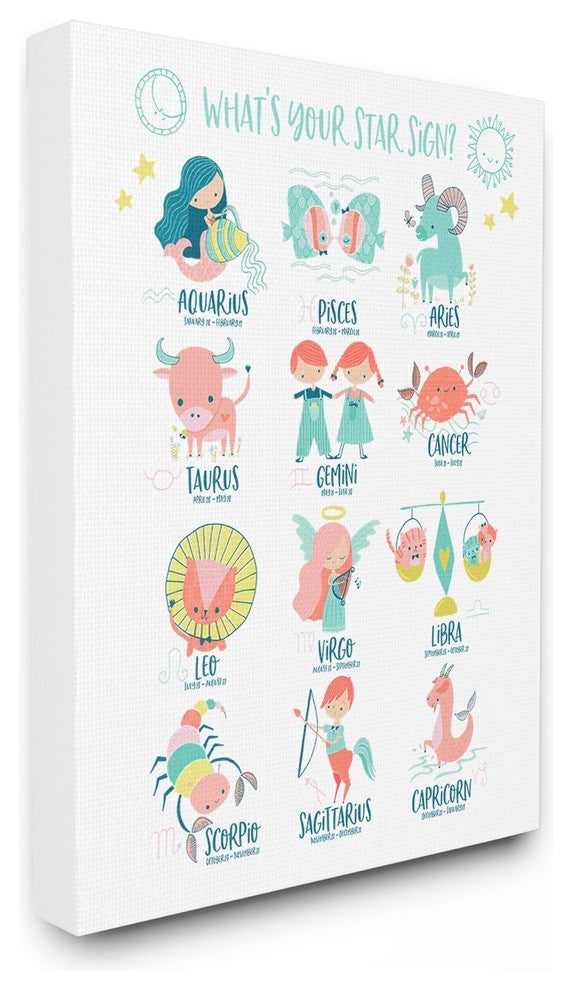 The Kids Room Fun Modern Zodiac Star Sign Cartoons Canvas Wall Art, 16"x20"