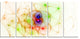 Spherical Colorful Fractal Design, Abstract Wall Art Canvas, 60"x28", 5 Panels