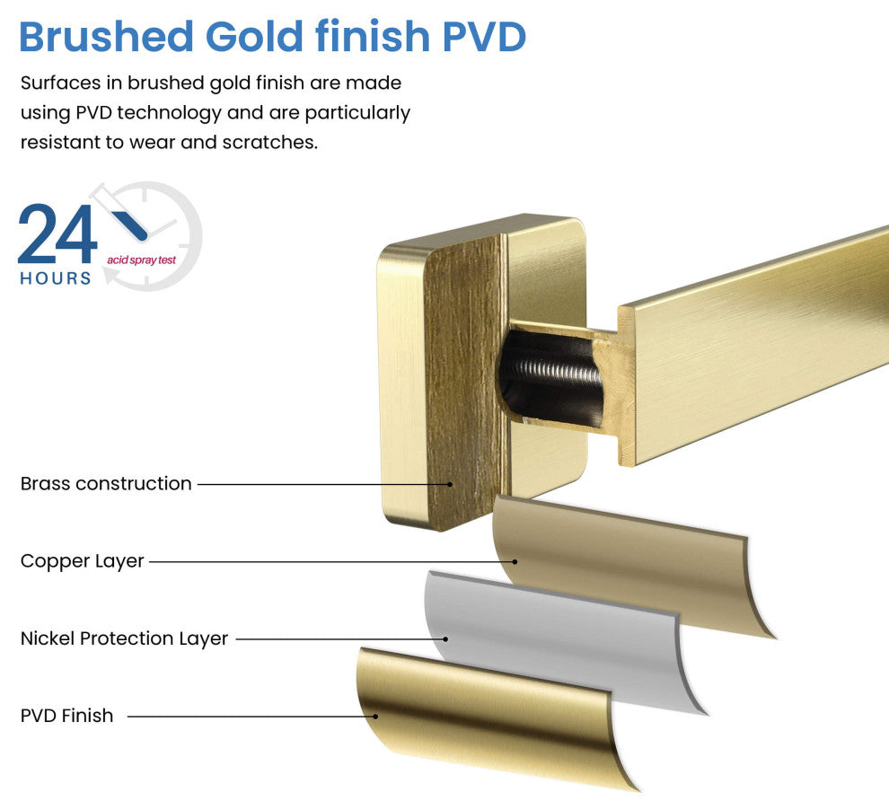 Blaze 2 Piece Bathroom Hardware Set, Brushed Gold