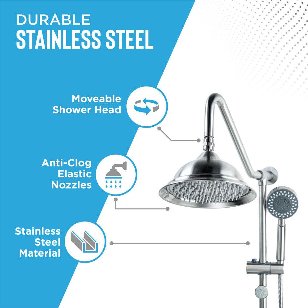 Blue Ocean 39"? Stainless Steel SC5706 Retro-Fit Rain Shower System