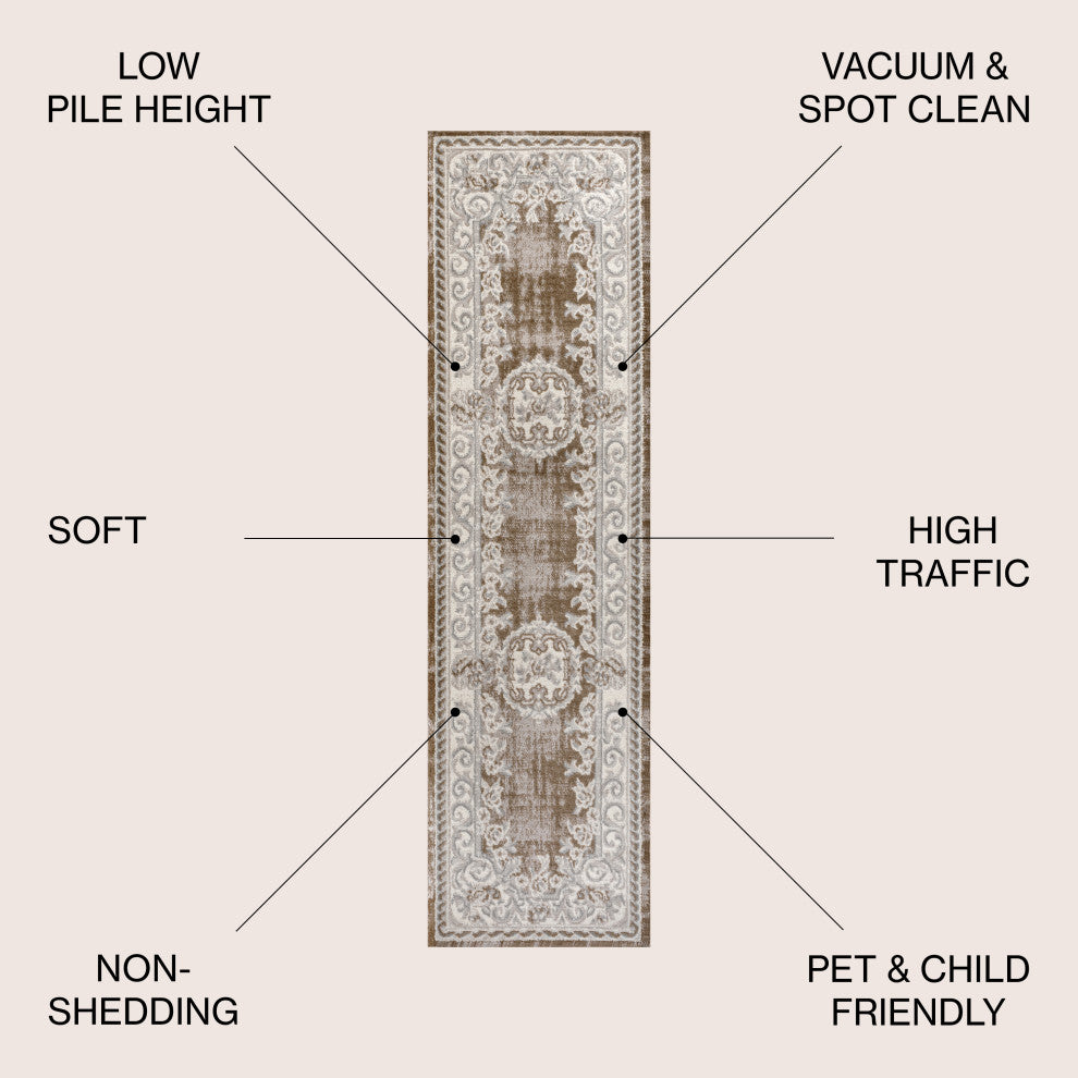 Rosalia Cottage Medallion Area Rug