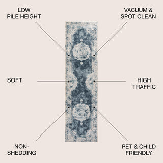 Rosalia Cottage Medallion Area Rug