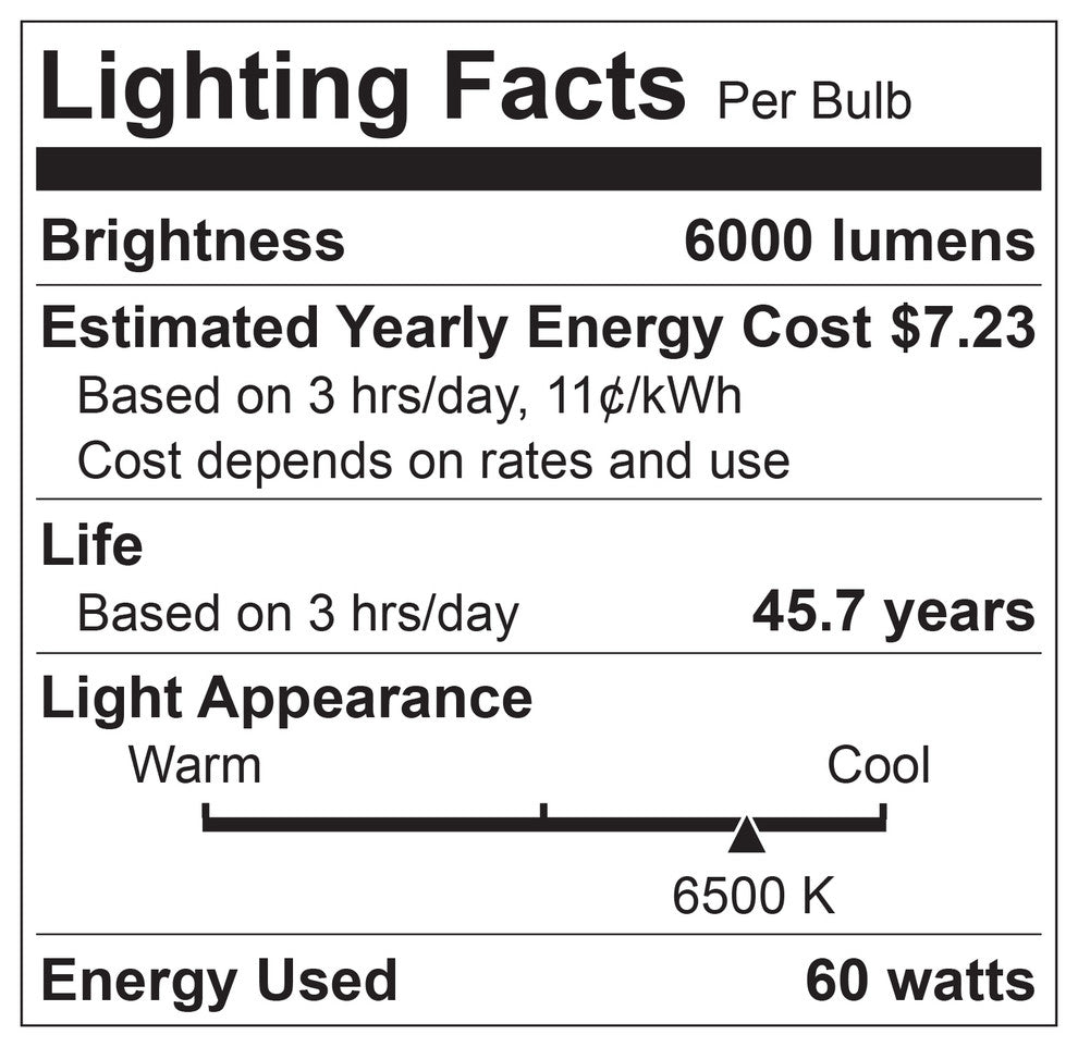 4 Pack Sunlite LED Light Panel, 2'x4', 60 Watt, 6500K Daylight, Dimmable