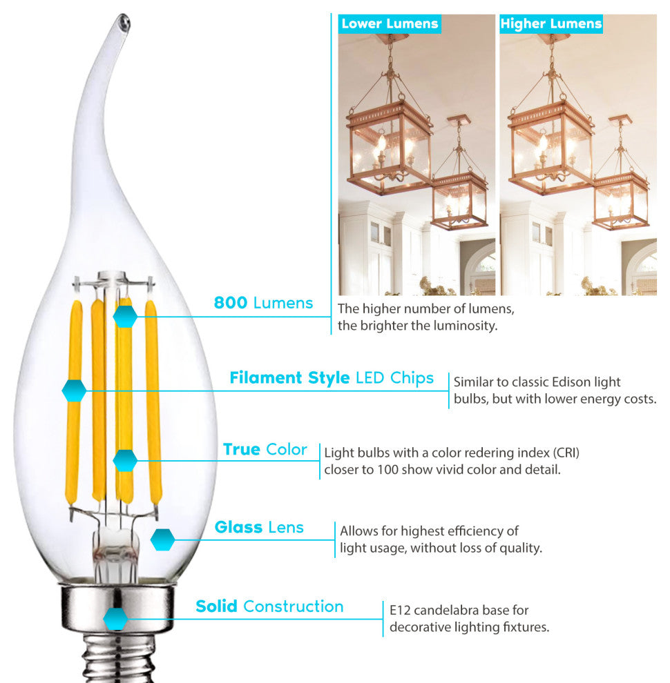 Luxrite 100W Candelabra LED Light Bulbs CA11 3000K 800LM E12 12-Pack