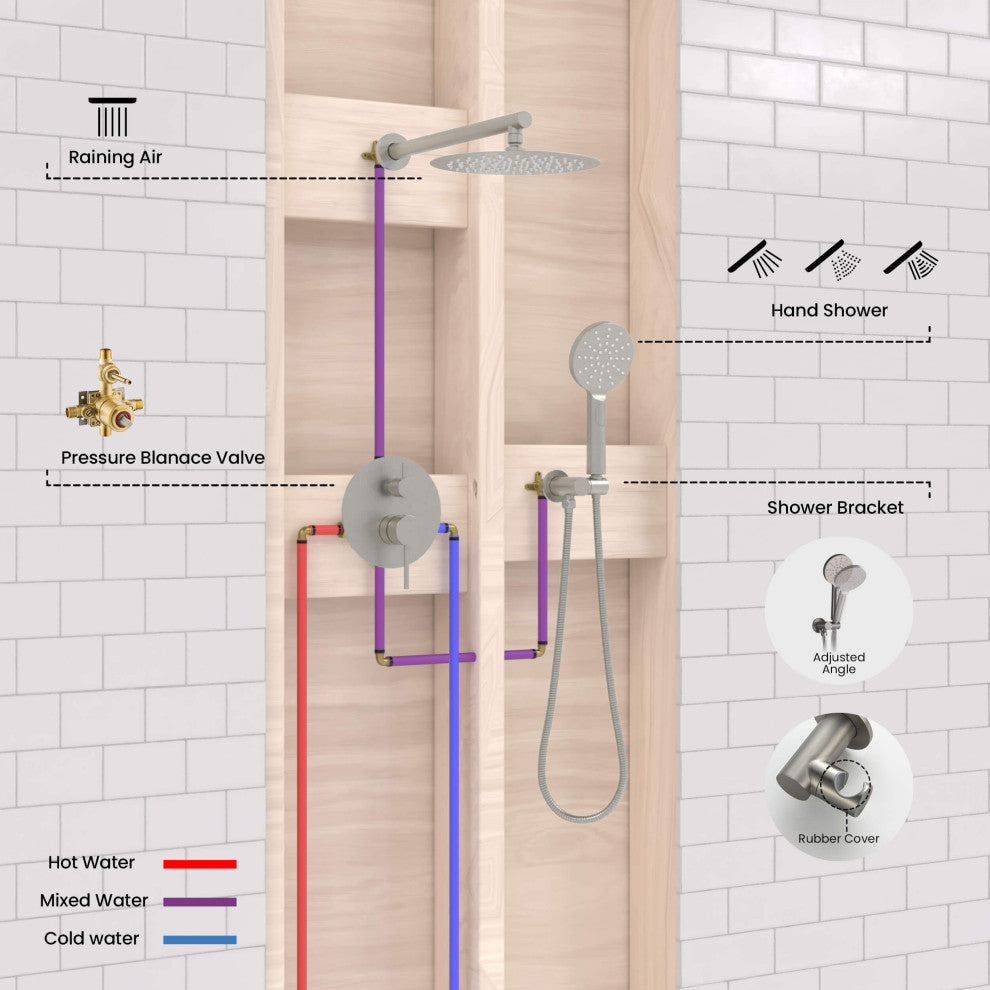 Circular Pressure 2-Function Shower System, Rough-In Valve, Brushed Nickel