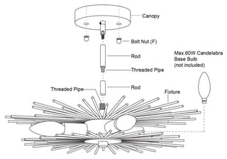 Nikko Mid-Century Modern Starburst Ceiling Light, Matte Black, 16"wx9.5"hx16"d