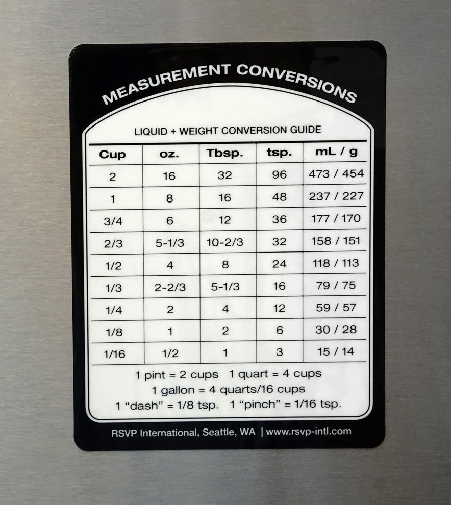 Removable Conversion Label