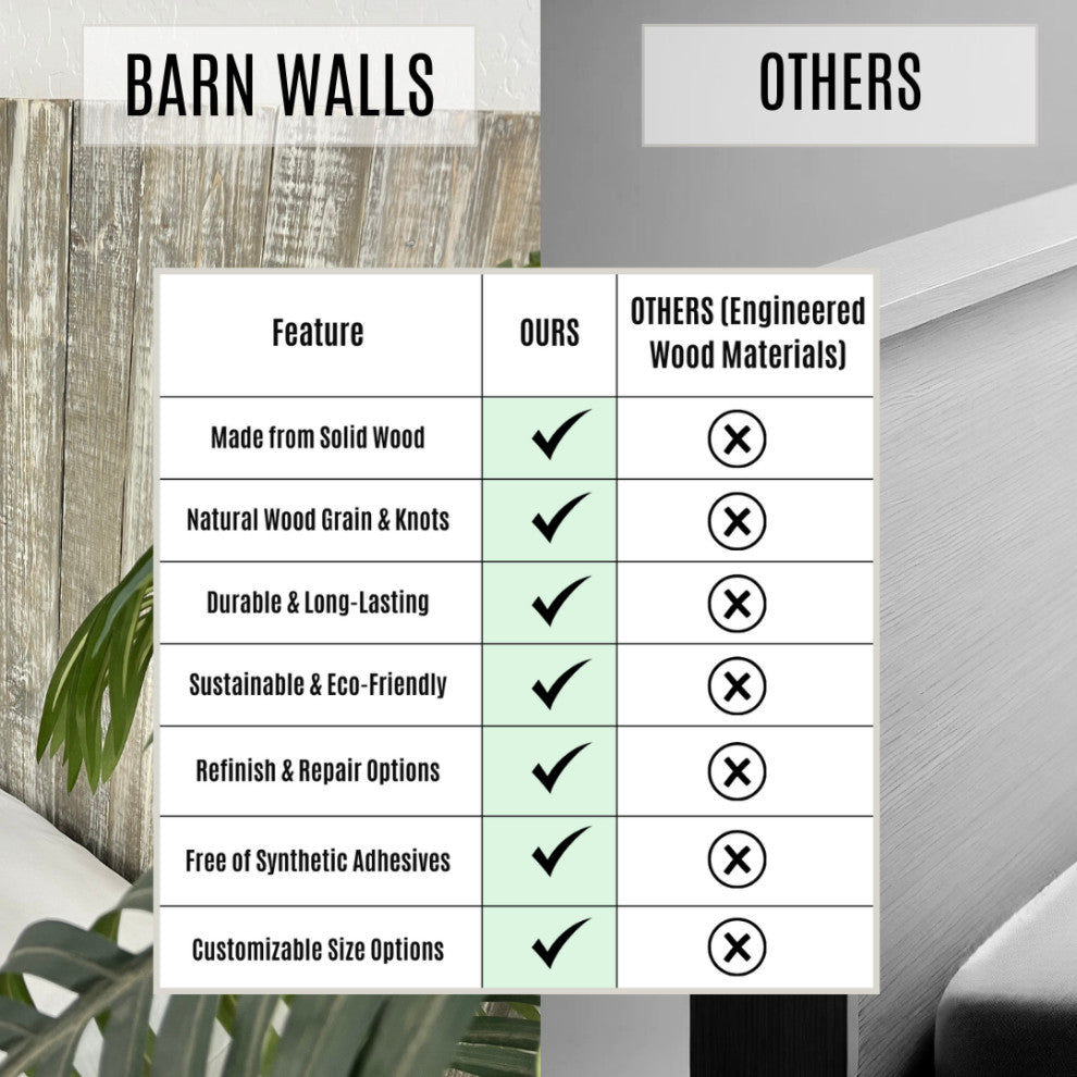 Solid Wood Headboard with Smooth Natural Wood Grain, Wall Mounted, Farmhouse, Graywash, Queen