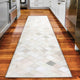 Indoor/Outdoor Stetson SS2 Linen Machine Washable 2'3" x 10' Runner Rug