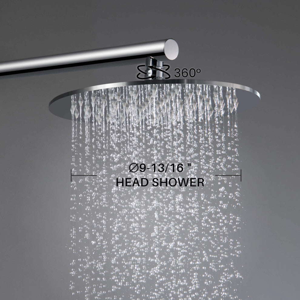 Circular 2 Function Thermostatic Shower System, Rough, Valve, Chrome